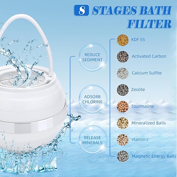 Chlorine Free Bath Filter for Babies