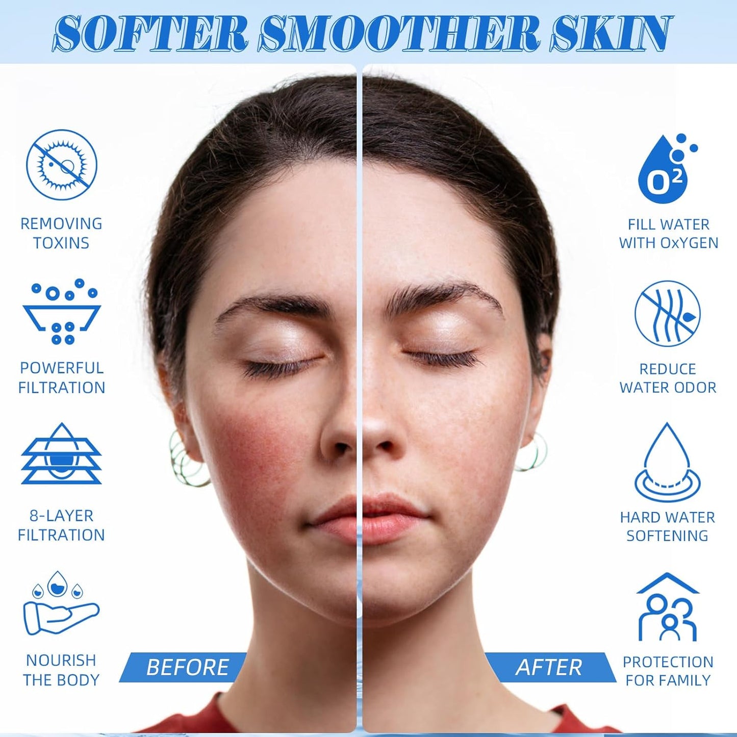 Chlorine Free Bath Filter for Babies