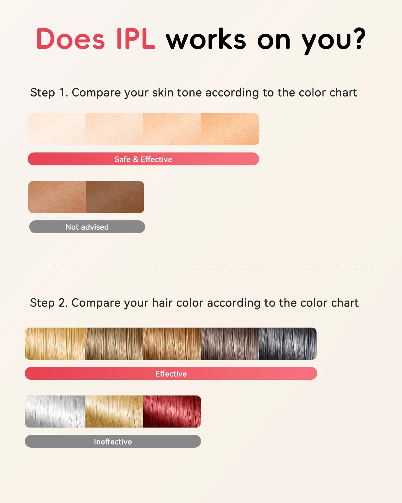 SmoothSkin Laser Hair Remover