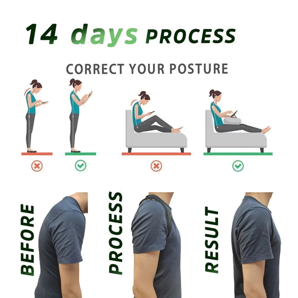 Comfort Posture Support Belt
